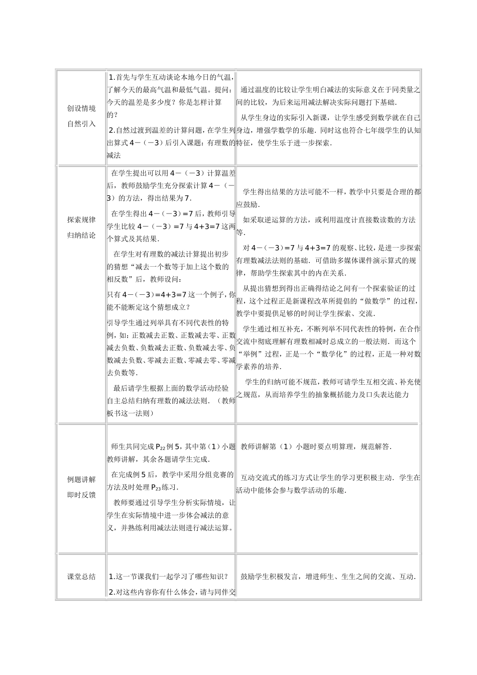 有理数的减法01_第2页