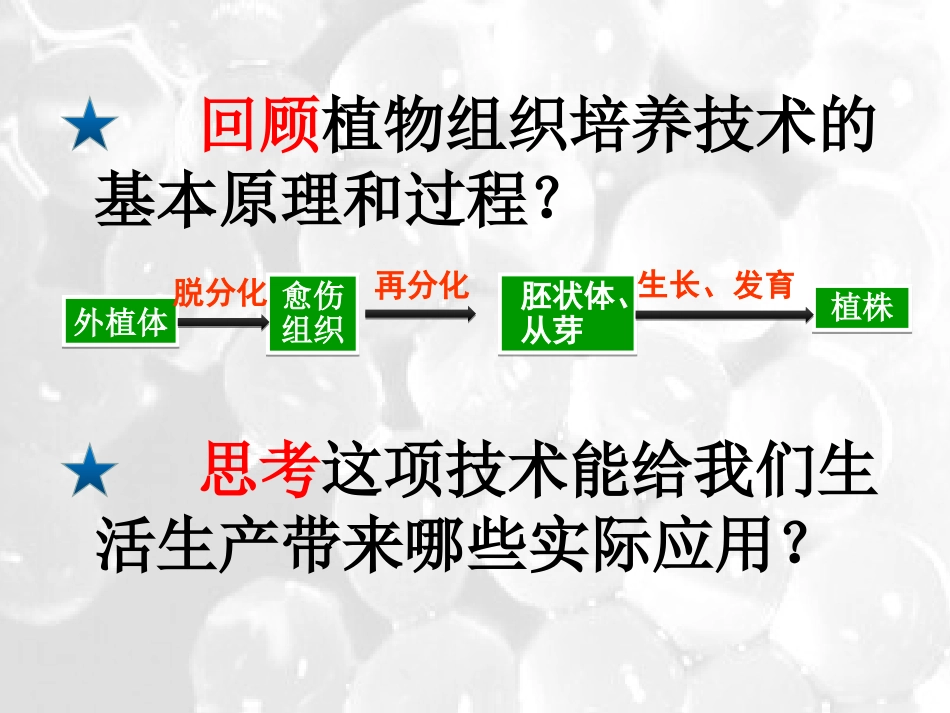 2.1.2-植物细胞工程的实际应用-(3)_第1页