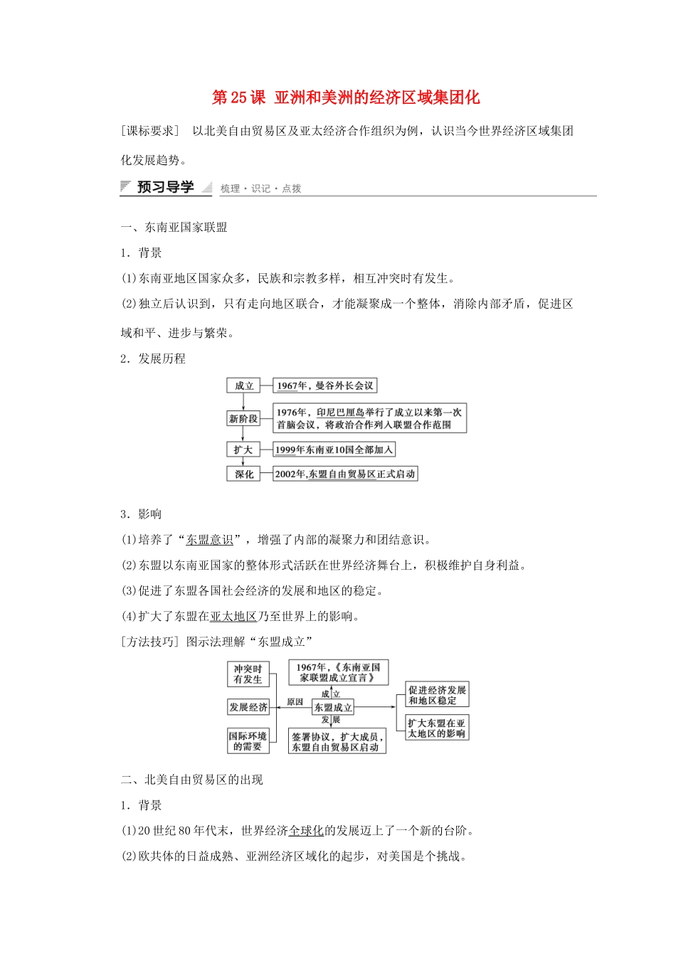 高中历史 第五单元  经济全球化的趋势 第25课 亚洲和美洲的经济区域集团化课时作业 岳麓版必修2-岳麓版高一必修2历史试题_第1页