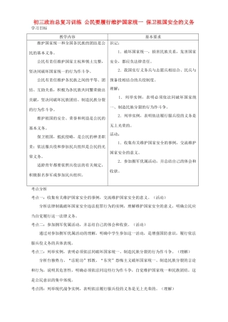 初三政治总复习训练 公民要履行维护国家统一 保卫祖国安全的义务 人教版 试题