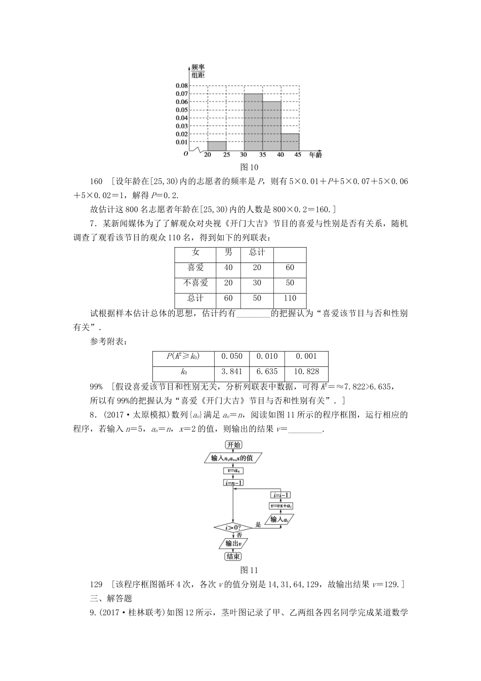 （全国通用）高考数学一轮复习 第9章 算法初步、统计与统计案例 重点强化训练5 统计与统计案例 文 新人教A版-新人教A版高三全册数学试题_第3页