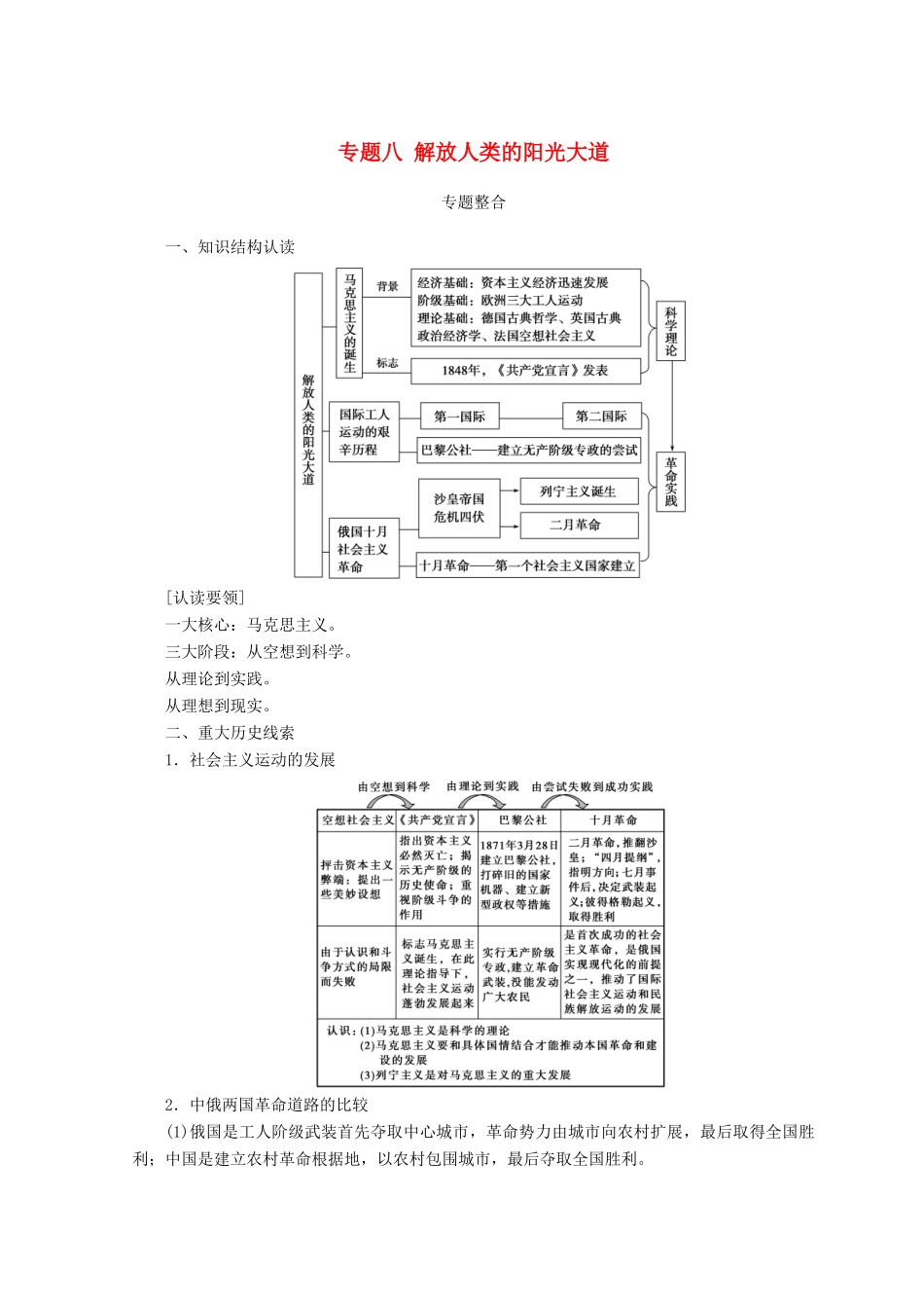 高中历史 专题八 解放人类的阳光大道习题 人民版必修1-人民版高一必修1历史试题_第1页