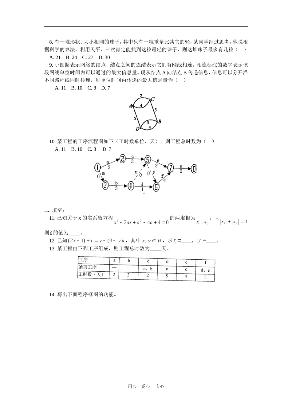 高二数学（文）第三章 复数 第四章 框图 综合复习人教实验版（A）知识精讲_第2页