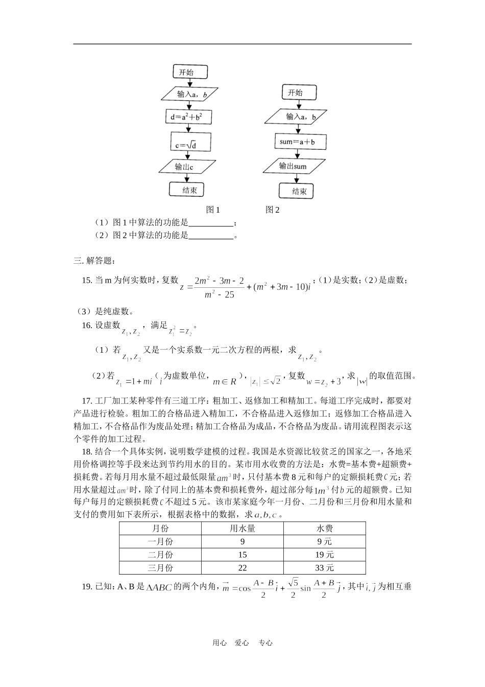 高二数学（文）第三章 复数 第四章 框图 综合复习人教实验版（A）知识精讲_第3页