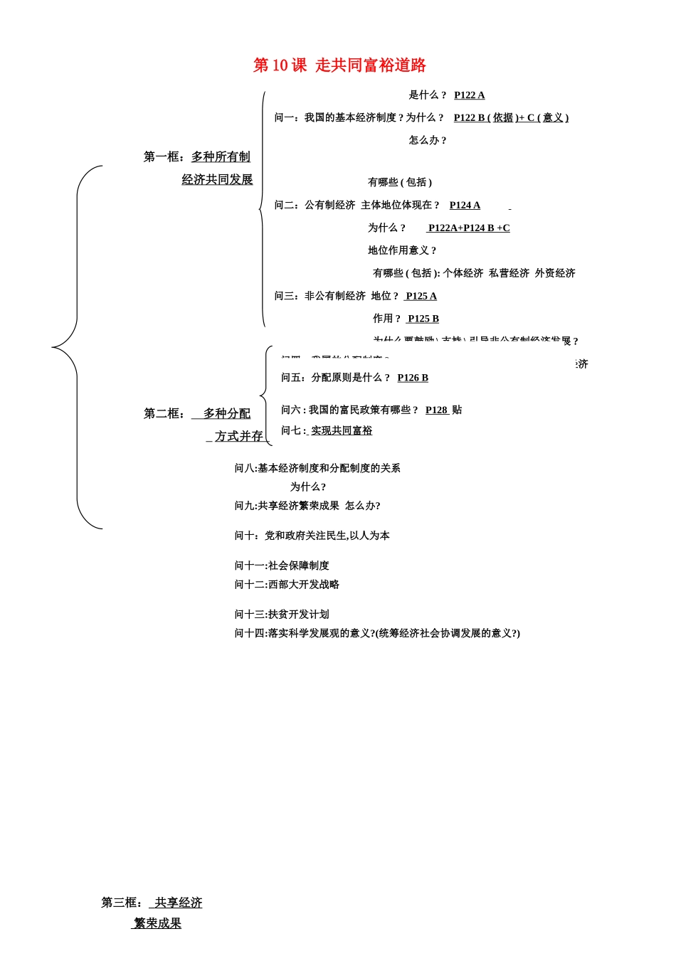 九年级政治全册(第四单元 第10课 走共同富裕道路)复习提纲 苏教版试卷_第1页