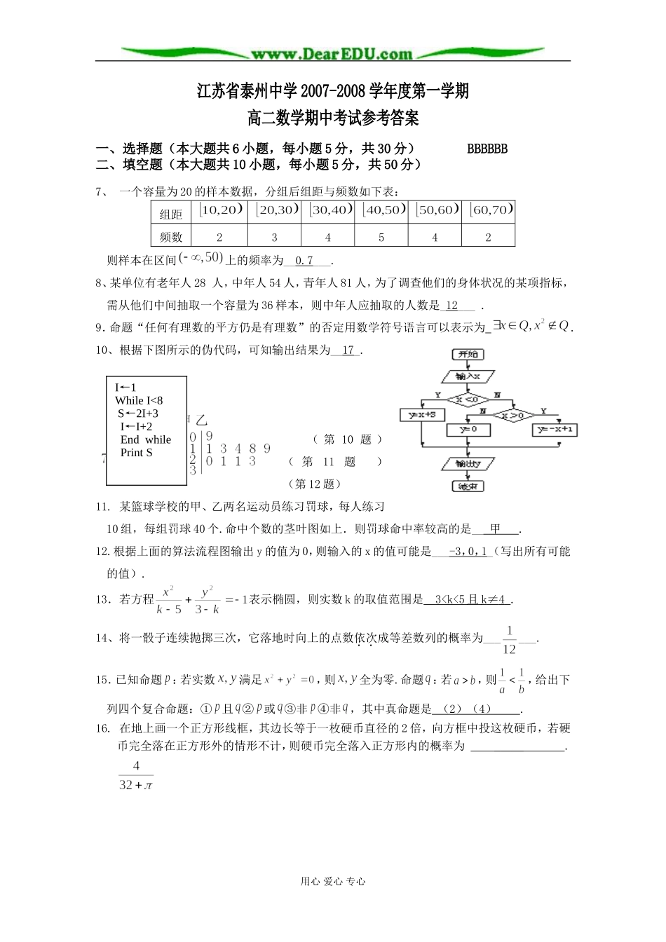 江苏省泰州中学高二第一学期期中试卷答案_第1页