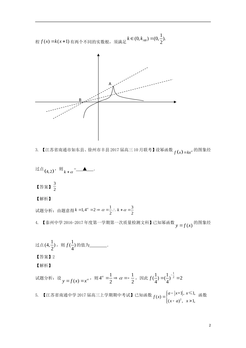 （江苏版）高考数学一轮复习 专题2.5 函数图像（练）-江苏版高三全册数学试题_第2页