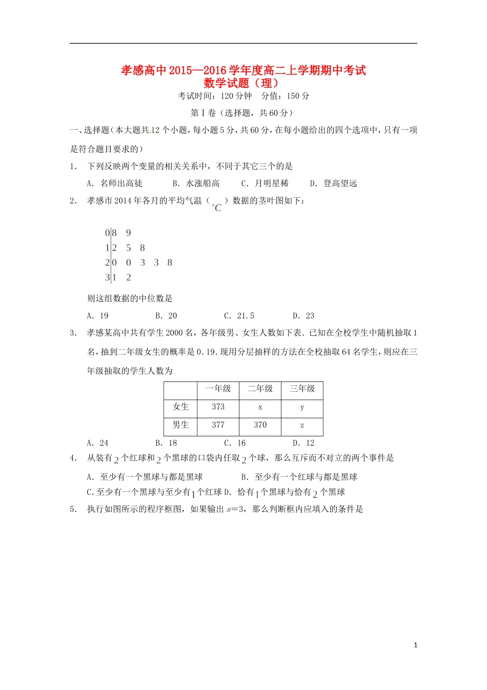 高中高二数学上学期期中试题 理-人教版高二全册数学试题_第1页