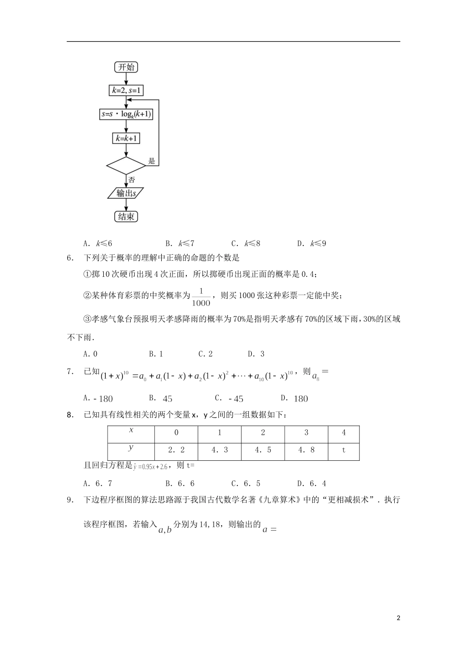 高中高二数学上学期期中试题 理-人教版高二全册数学试题_第2页
