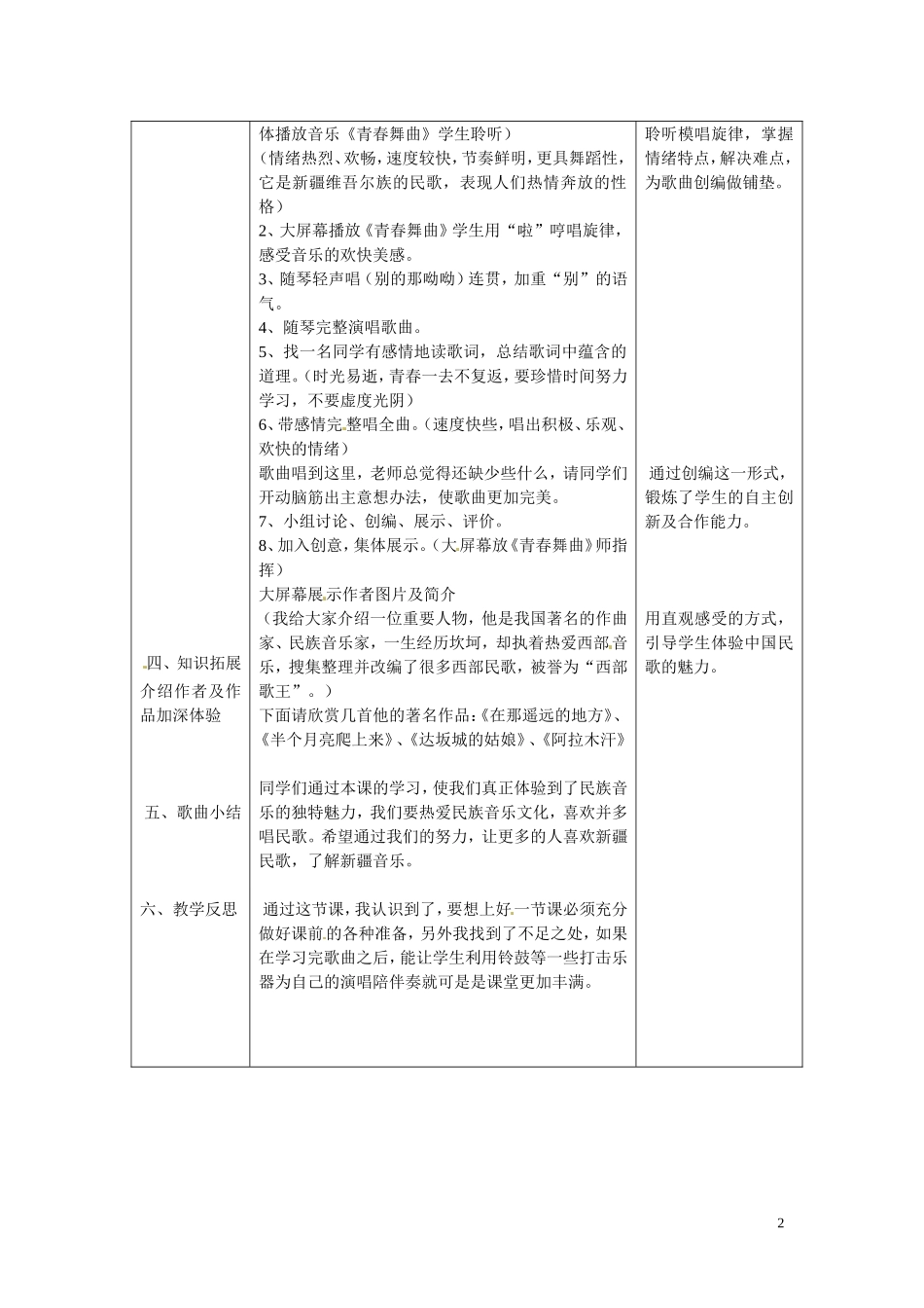初中音乐《青春舞曲》教学设计-新人教版_第2页