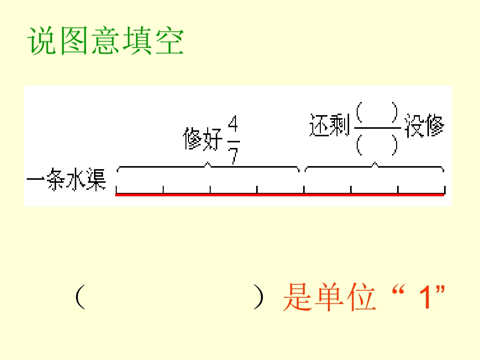 稍复杂的分数乘法应用题课件_第2页