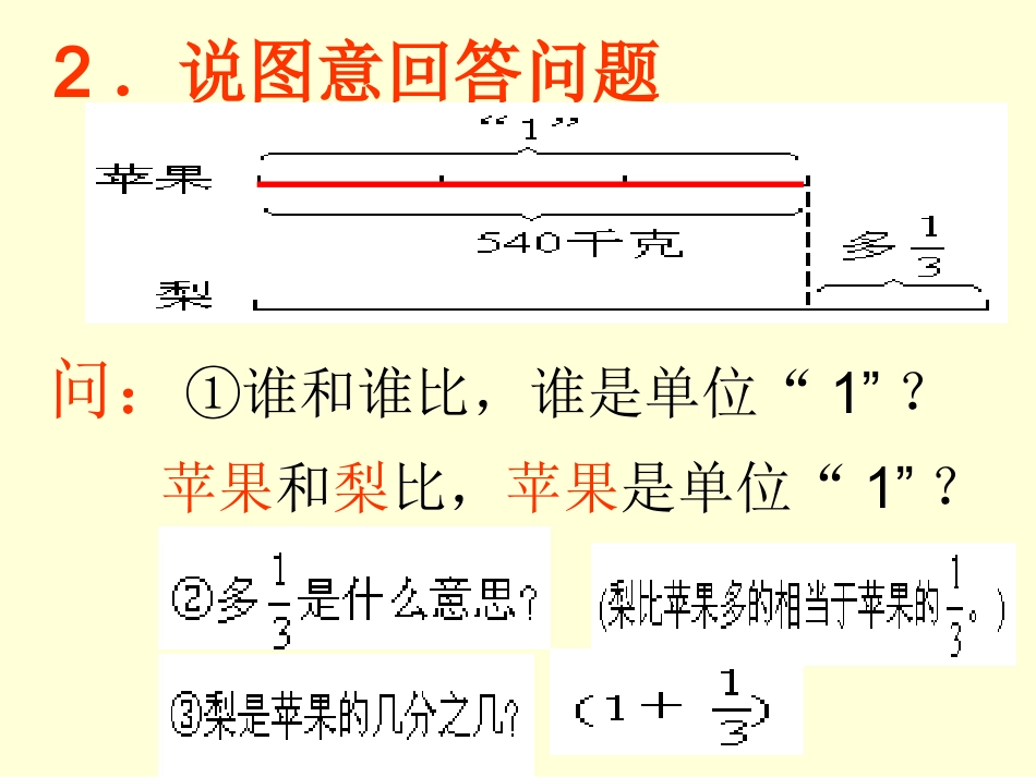 稍复杂的分数乘法应用题课件_第3页