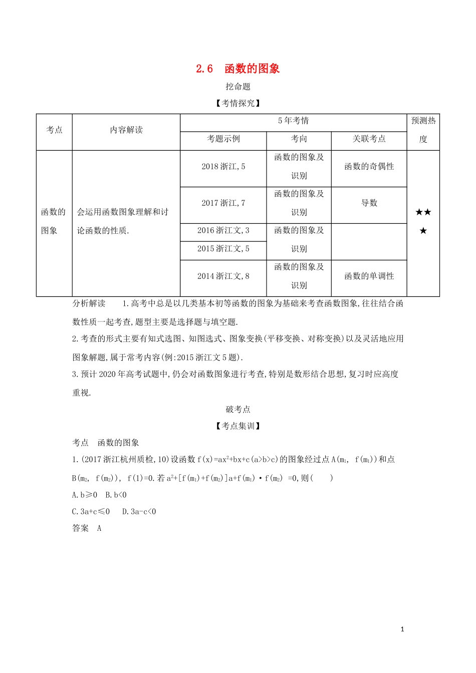 （浙江专用）高考数学一轮总复习 专题2 函数概念与基本初等函数 2.6 函数的图象检测-人教版高三全册数学试题_第1页