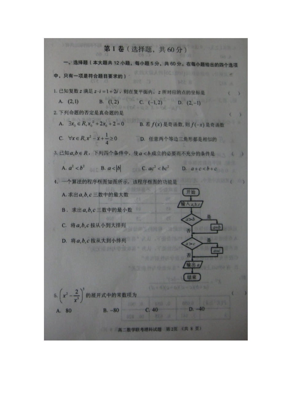 内蒙古赤峰市宁城县 高二数学下学期期末考试试题 理(扫描版) 试题_第2页
