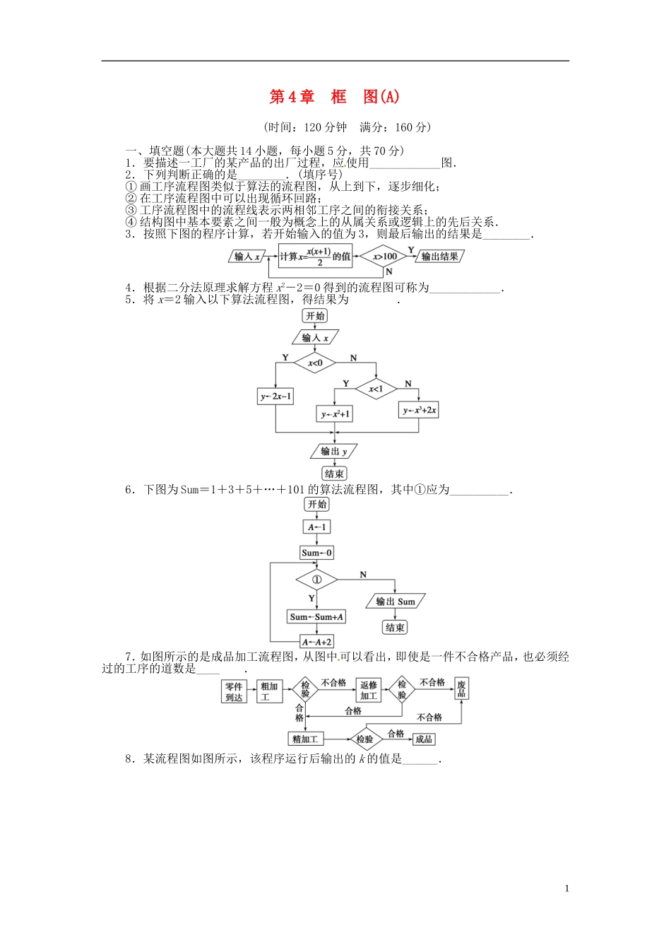 高中数学 第四章 框图章末检测（A）（含解析）苏教版选修1-2-苏教版高二选修1-2数学试题_第1页