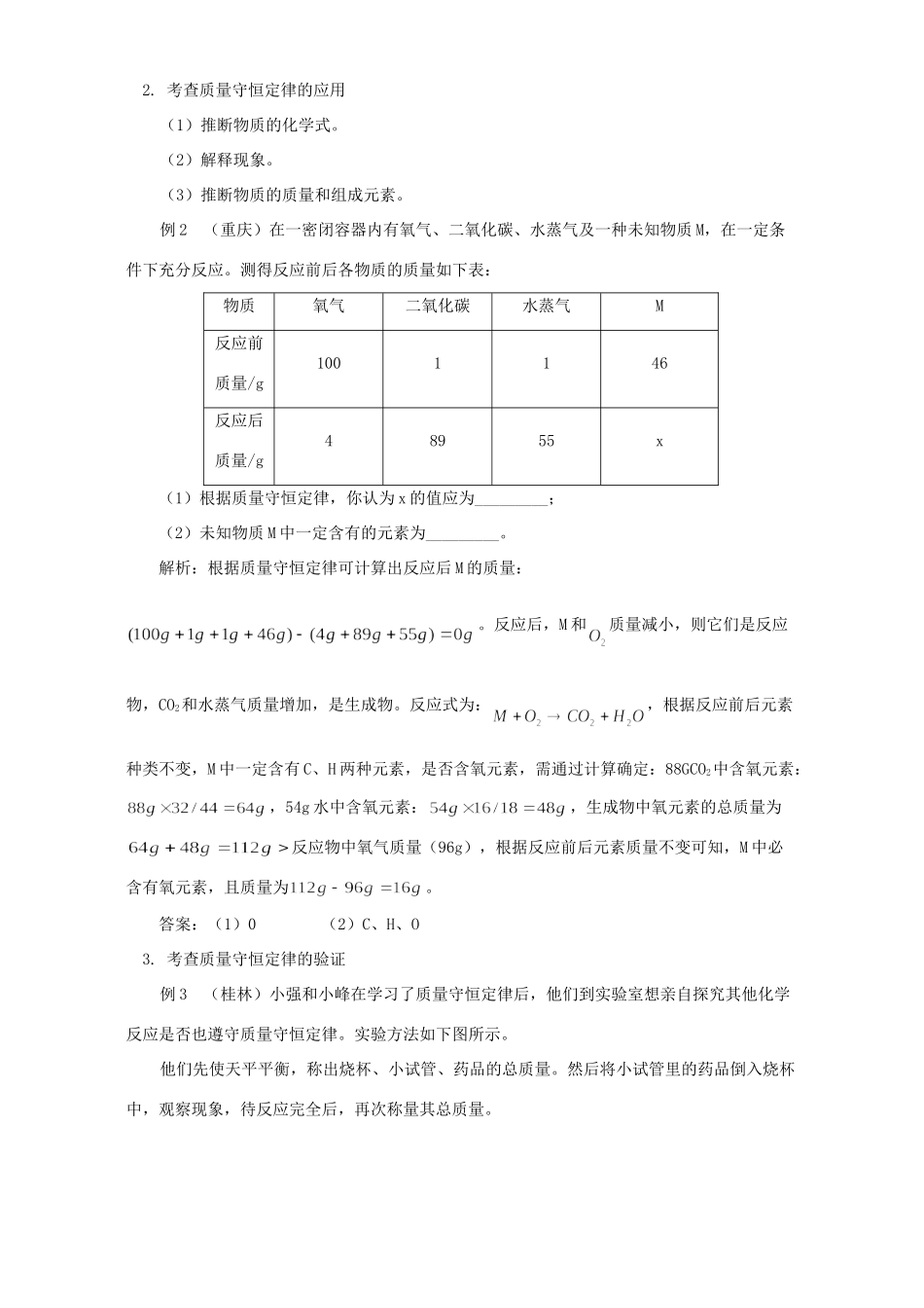 初中化学质量守恒定律复习点拨 专题辅导 不分版本 试题_第2页