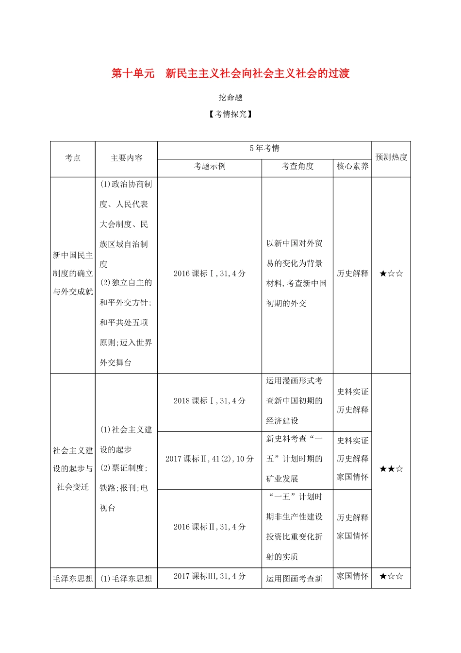 （课标专用 A版）高考历史 第十单元 新民主主义社会向社会主义社会的过渡试题-人教版高三全册历史试题_第1页