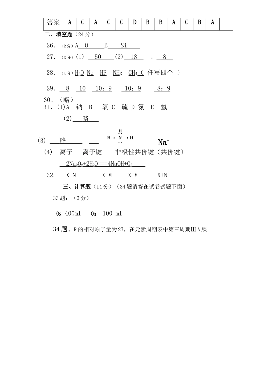 高一化学半期考试答案_第2页