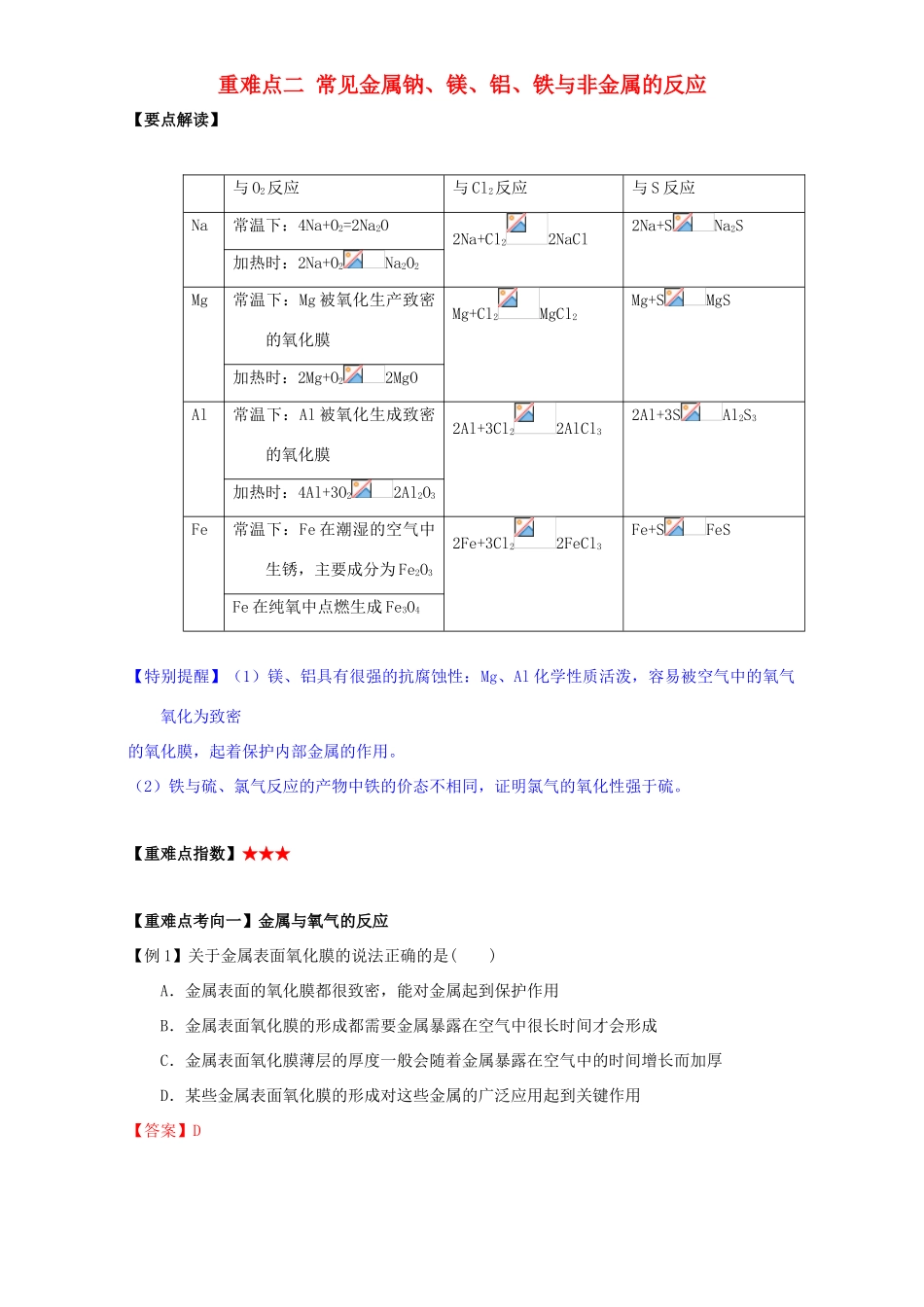 高中化学 第三章 非金属及其化合物 重难点二 常见金属钠、镁、铝、铁与非金属的反应（含解析）新人教版必修1-新人教版高一必修1化学试题_第1页