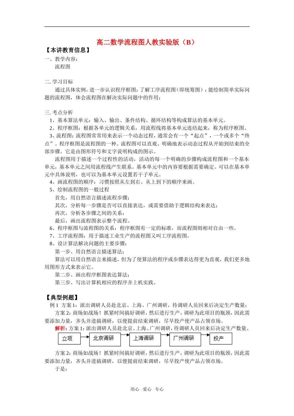 高二数学流程图人教实验版（B）知识精讲_第1页