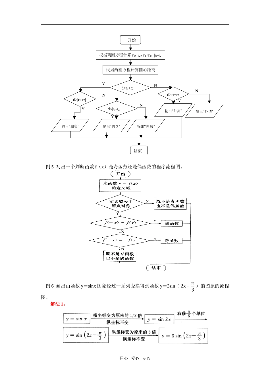 高二数学流程图人教实验版（B）知识精讲_第3页