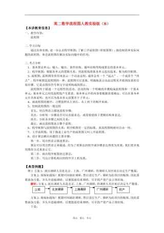 高二数学流程图人教实验版（B）知识精讲