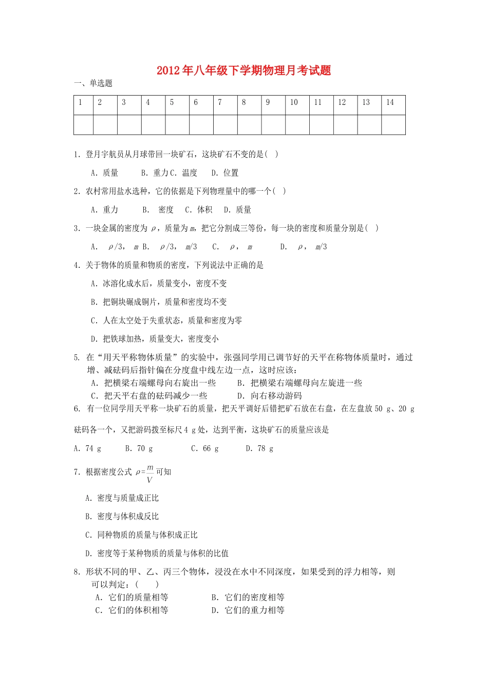 山东省临沂市八年级物理下学期月考试卷 沪科版试卷_第1页