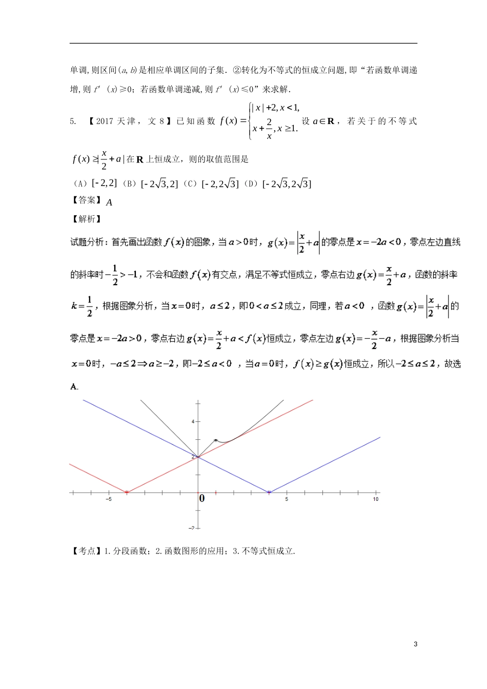 （江苏专用）高考数学总复习 专题2.2 函数的基本性质试题（含解析）-人教版高三全册数学试题_第3页