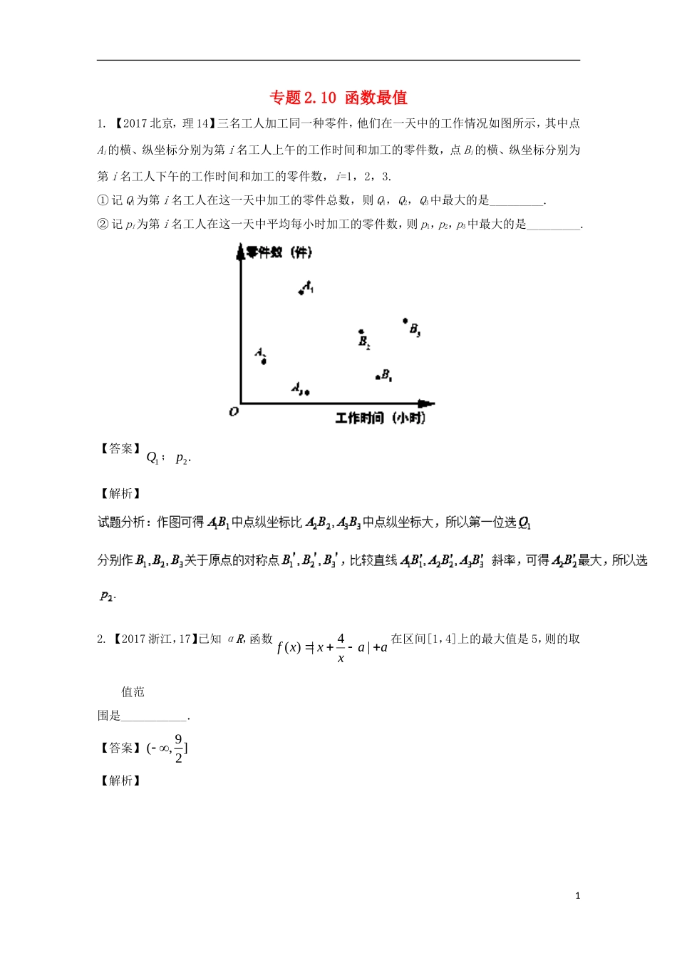 （江苏版）高考数学一轮复习 专题2.10 函数最值（练）-江苏版高三全册数学试题_第1页