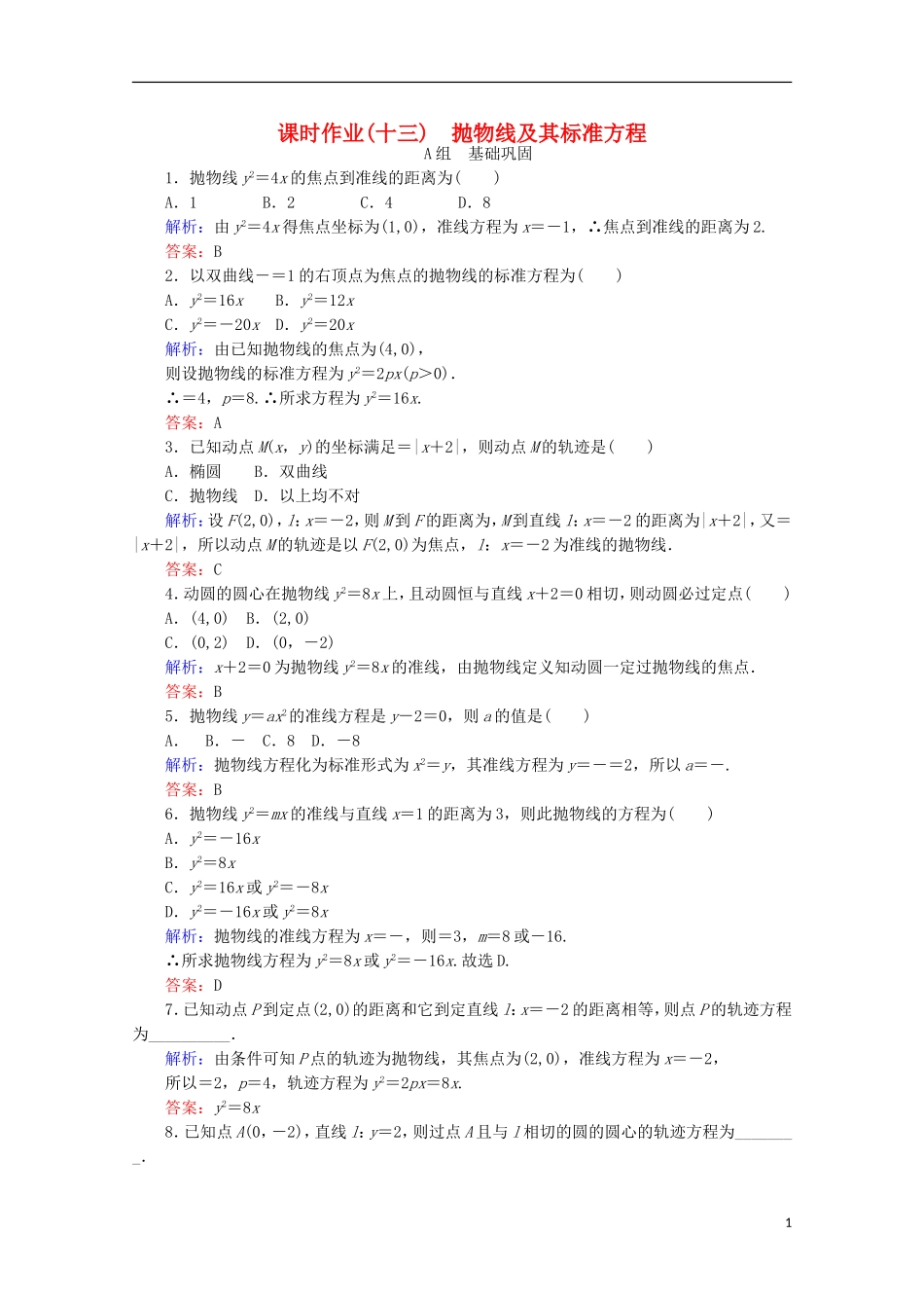 高中数学 第二章 圆锥曲线与方程 课时作业（十三）抛物线及其标准方程 新人教B版选修2-1-新人教B版高二选修2-1数学试题_第1页