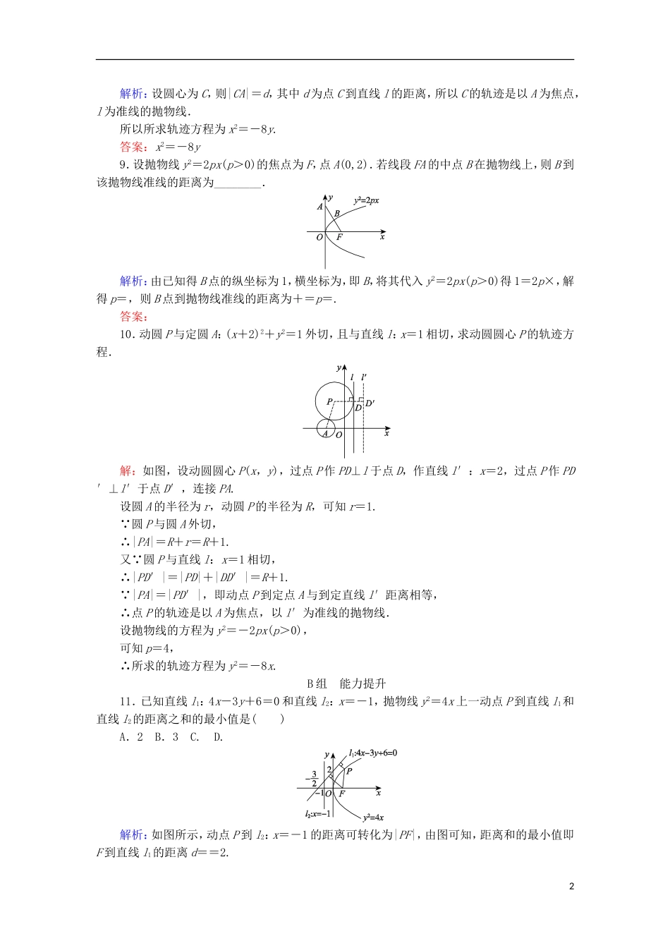 高中数学 第二章 圆锥曲线与方程 课时作业（十三）抛物线及其标准方程 新人教B版选修2-1-新人教B版高二选修2-1数学试题_第2页