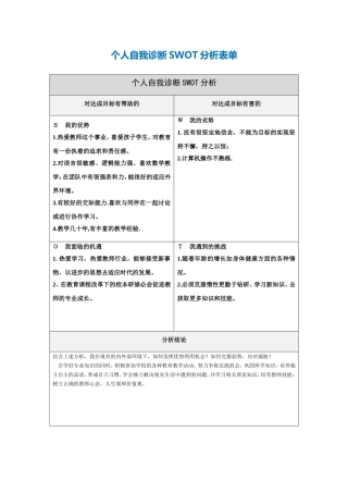 第一步骤所需文档：刘俊兰个人自我诊断SWOT分析表(4)