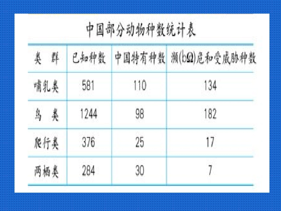 人教新课标版小学三上三位数加三位数连续进位加法ppt课件1_第3页