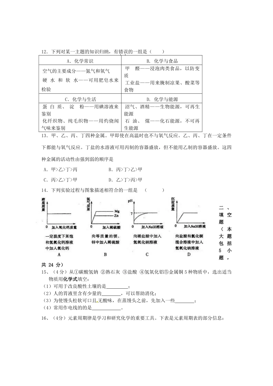 九年级化学下学期中考二模试卷 人教新课标版试卷_第3页