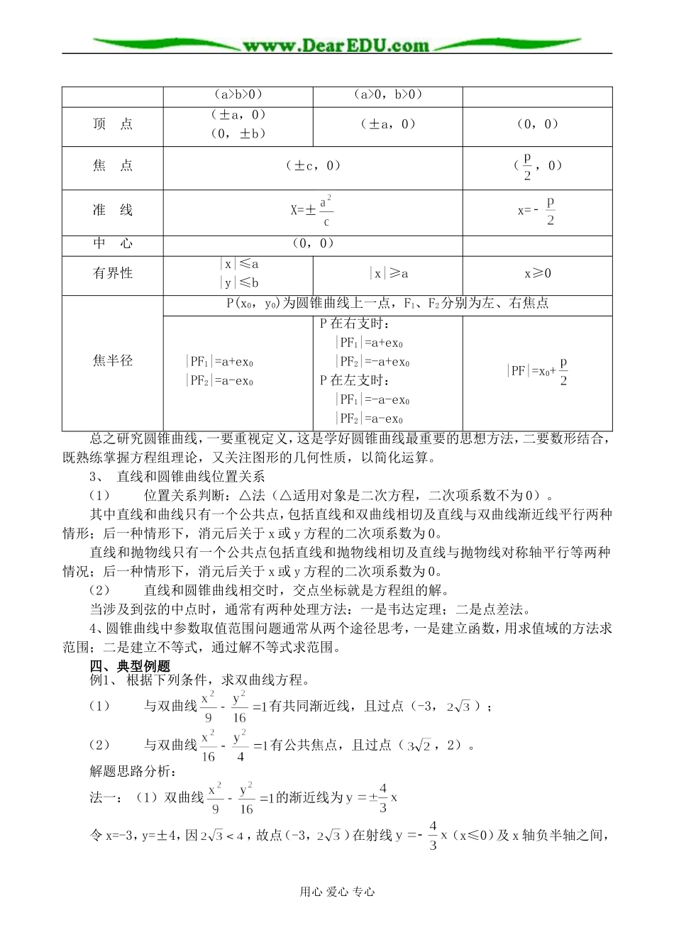 高二数学《圆锥曲线方程》复习_第2页