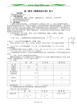 高二数学《圆锥曲线方程》复习