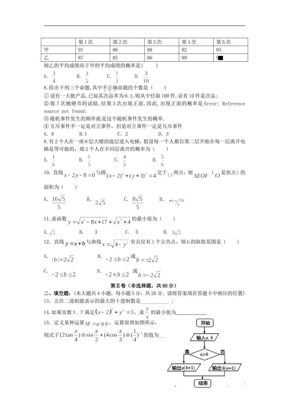 湖北省襄阳市四校（襄州一中、枣阳一中、宜城一中、曾都一中）高二数学上学期期中联考试题 文-人教版高二全册数学试题_第2页