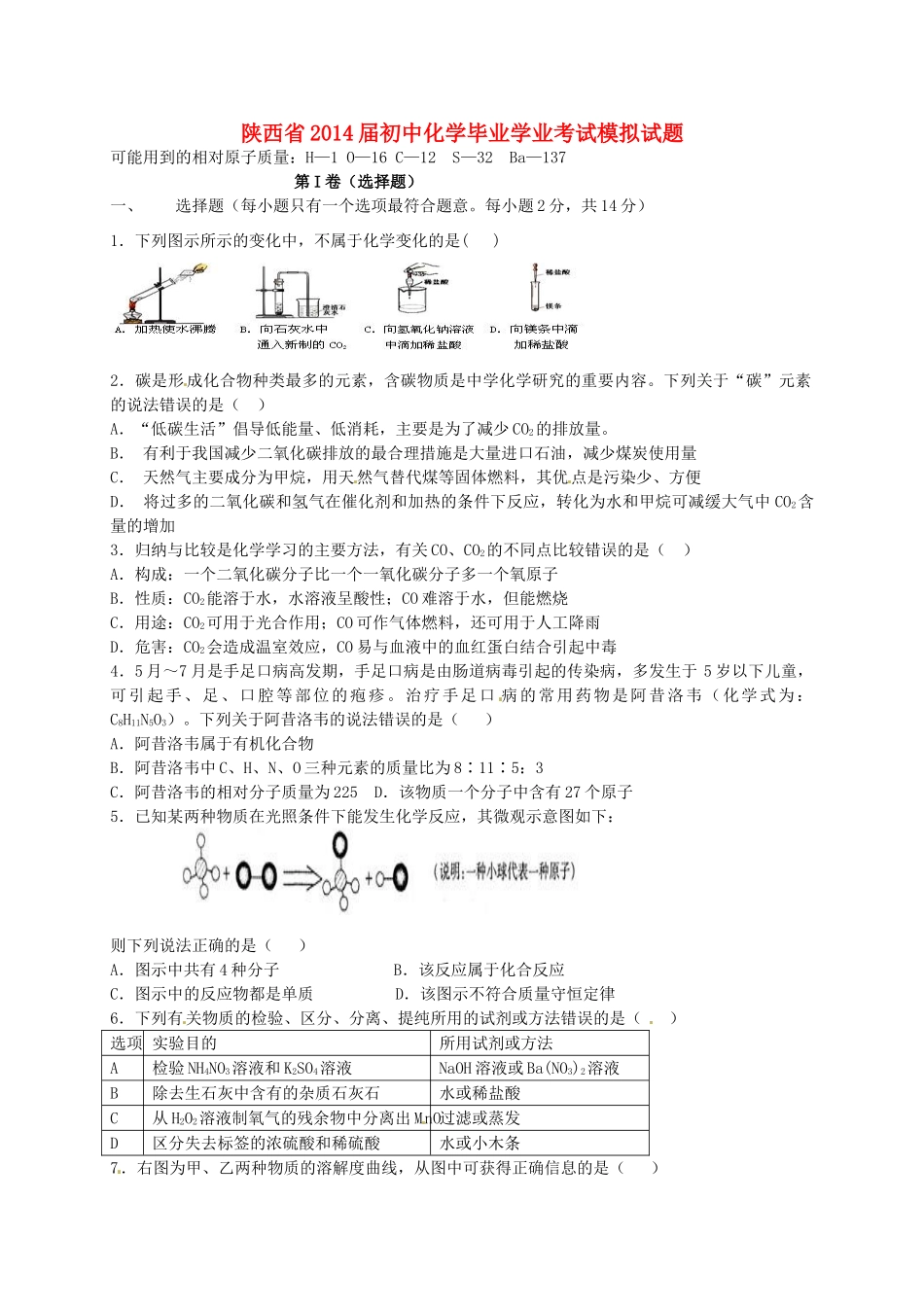 初中化学毕业学业考试模拟试题(无答案) 试题_第1页
