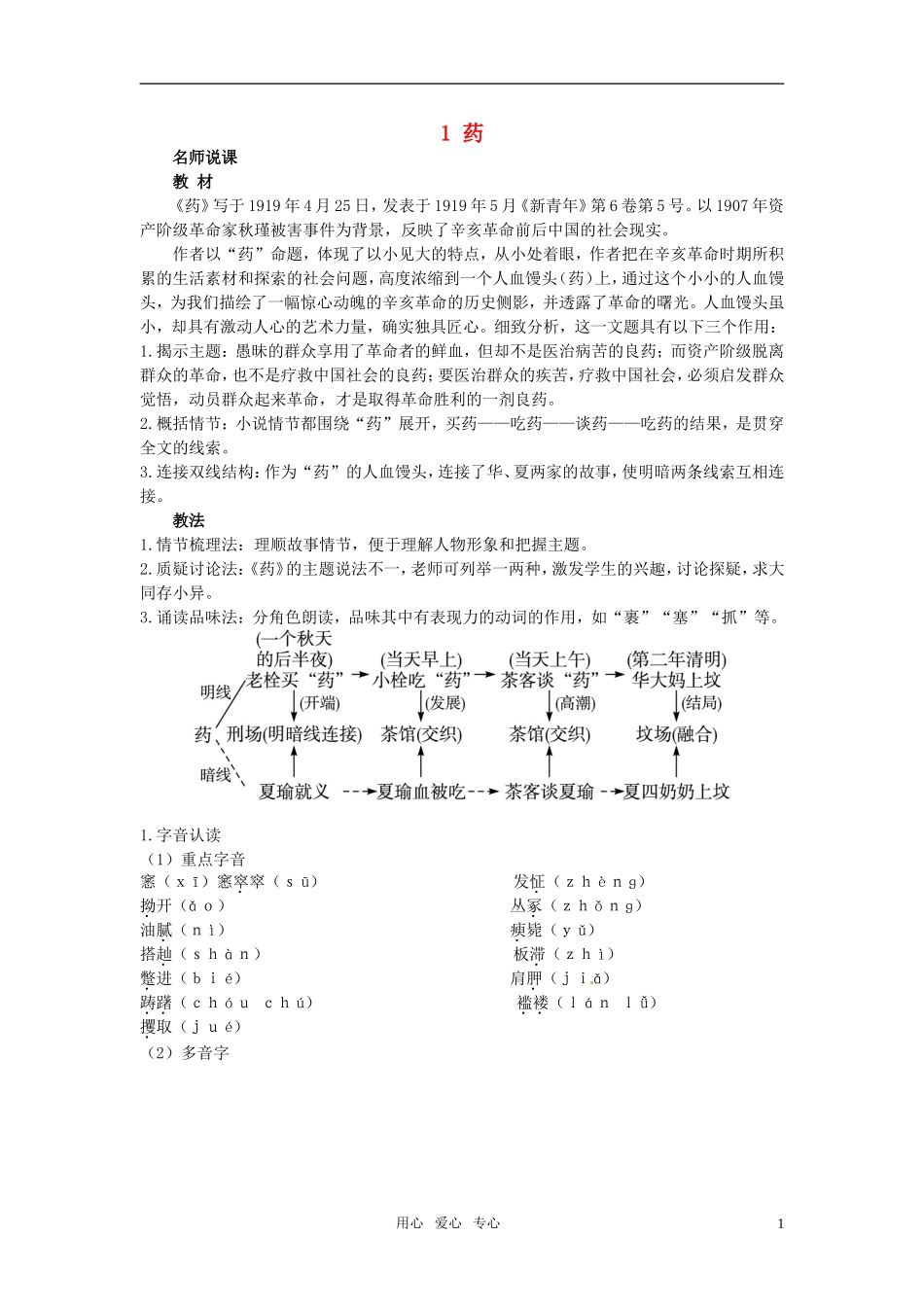 高中语文-1.药名师说课-大纲人教版第四册_第1页