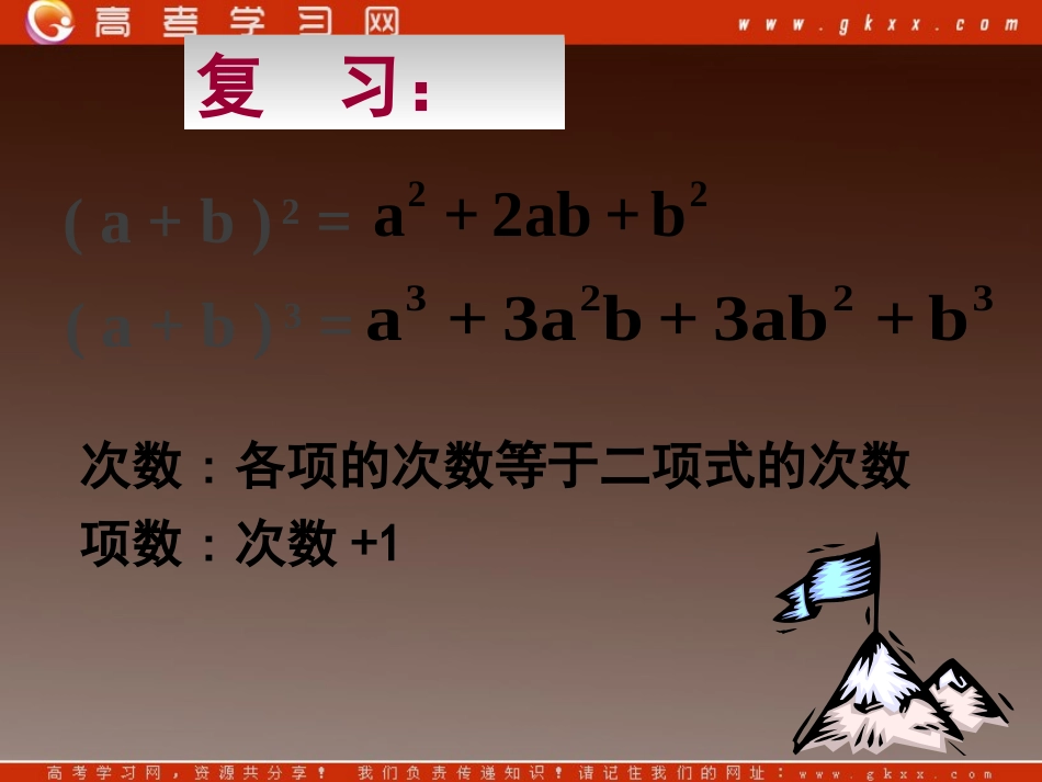 高二数学新课程1.3.1《二项式定理(一)》_第3页