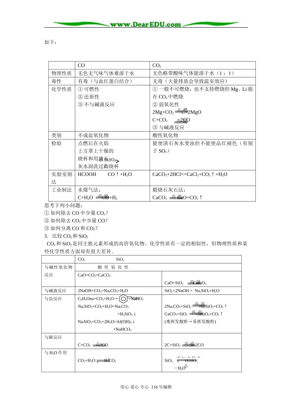 高三复习专题讲座－元素化合物(3)_第3页