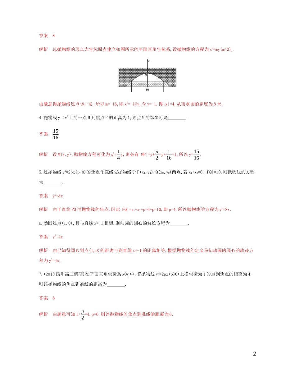 （江苏专用）高考数学总复习 第十章 第四节 抛物线课时作业 苏教版-苏教版高三全册数学试题_第2页