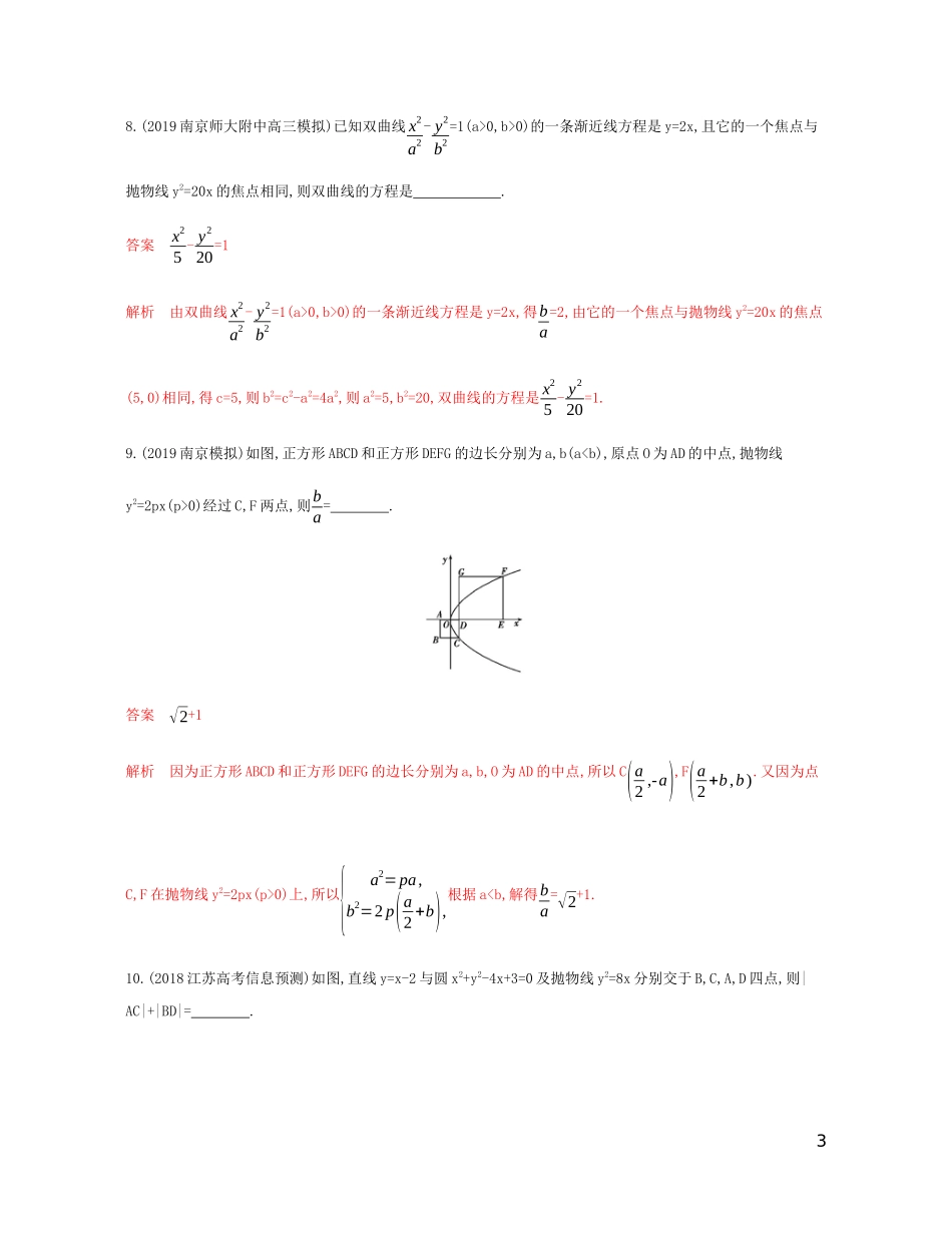 （江苏专用）高考数学总复习 第十章 第四节 抛物线课时作业 苏教版-苏教版高三全册数学试题_第3页