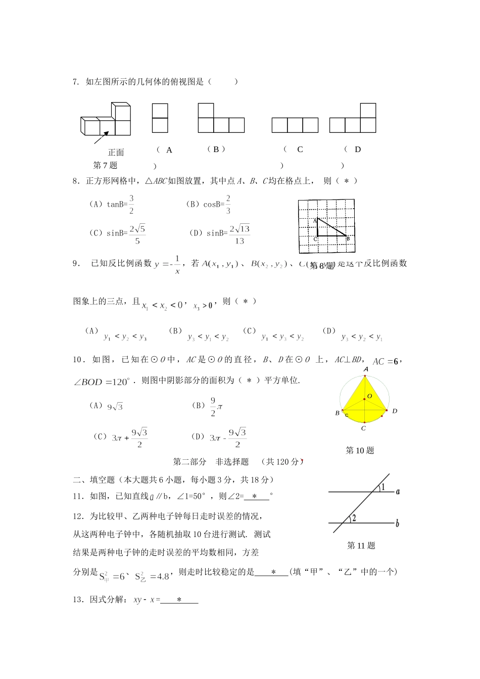 初中数学毕业班综合测试试题  人教新课标版 试题_第2页