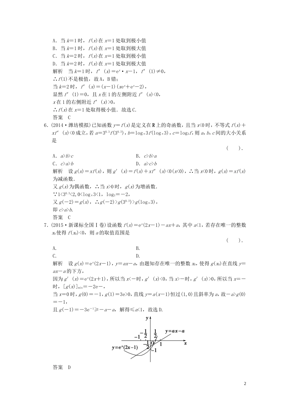 （浙江专用）高考数学二轮复习 专题6.1.2 导数及其应用精练 理-人教版高三全册数学试题_第2页