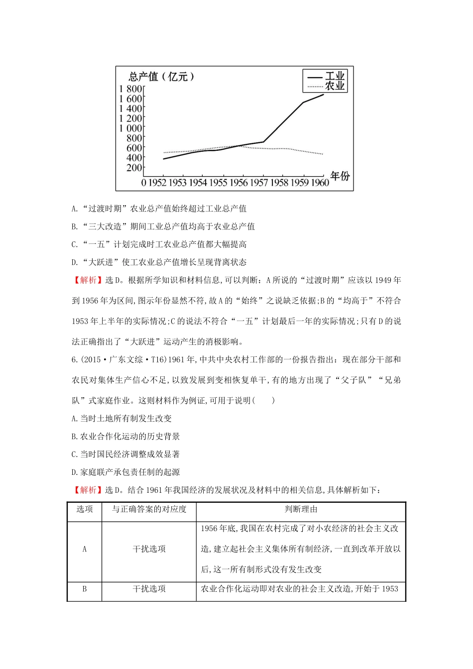 高考历史一轮复习（考题演练跟踪检测）9.21 社会主义建设在探索中曲折发展 人民版-人民版高三全册历史试题_第3页