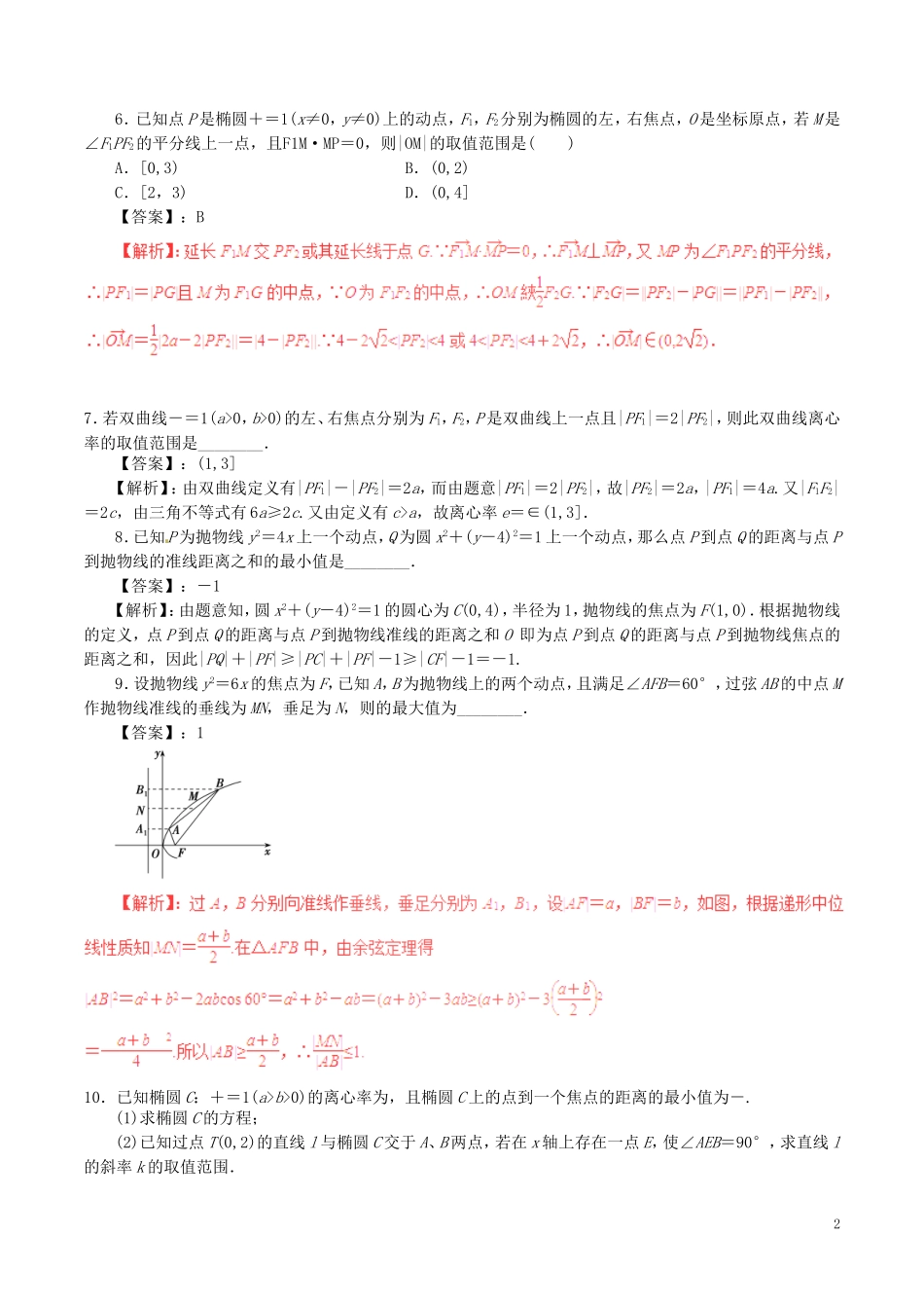 高考数学（深化复习命题热点提分）专题16 圆锥曲线中的热点问题 文-人教版高三全册数学试题_第2页