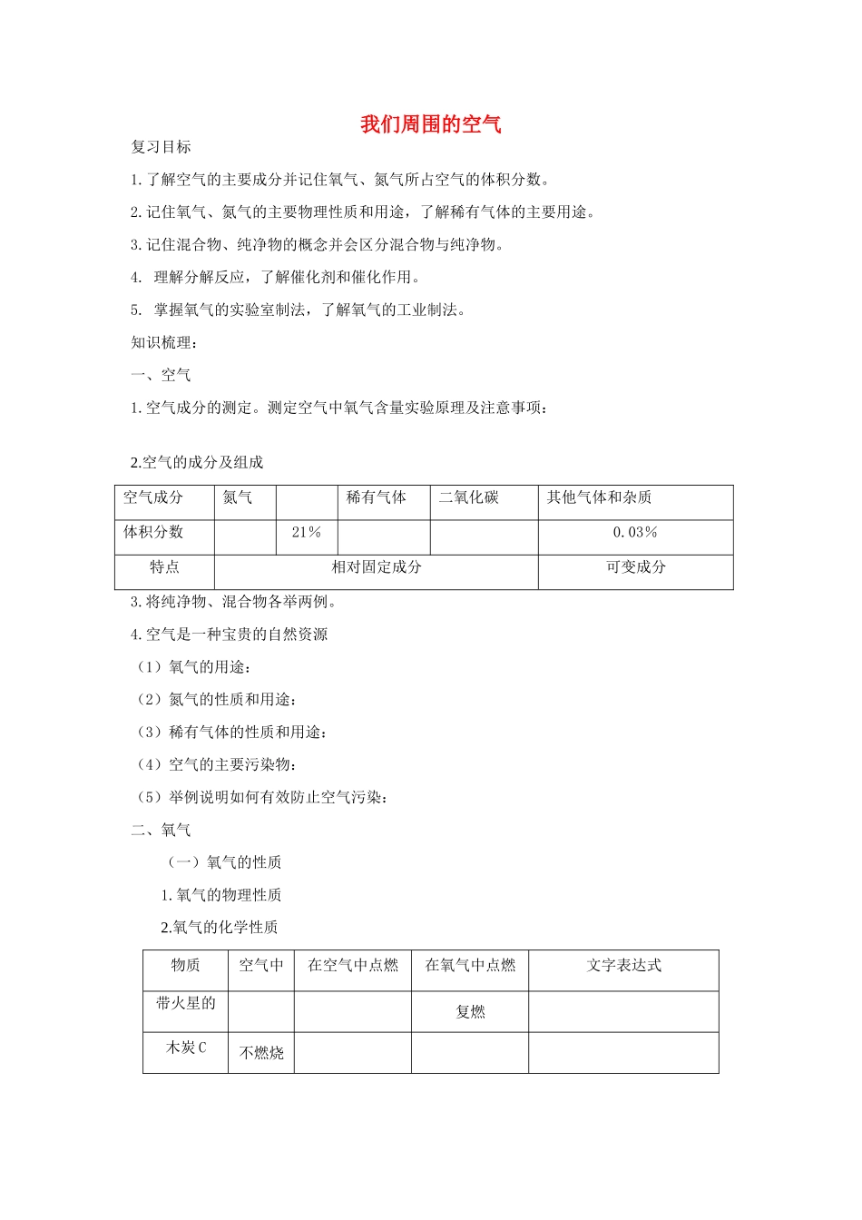九年级化学上册 第二单元 我们周围的空气复习学案(新版)新人教版试卷_第1页