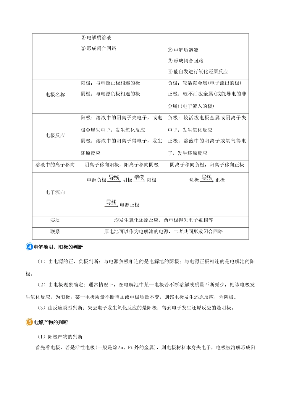 浙江省备战高考化学 一遍过考点10 电解原理 金属的腐蚀与防护（含解析）-人教版高三全册化学试题_第2页