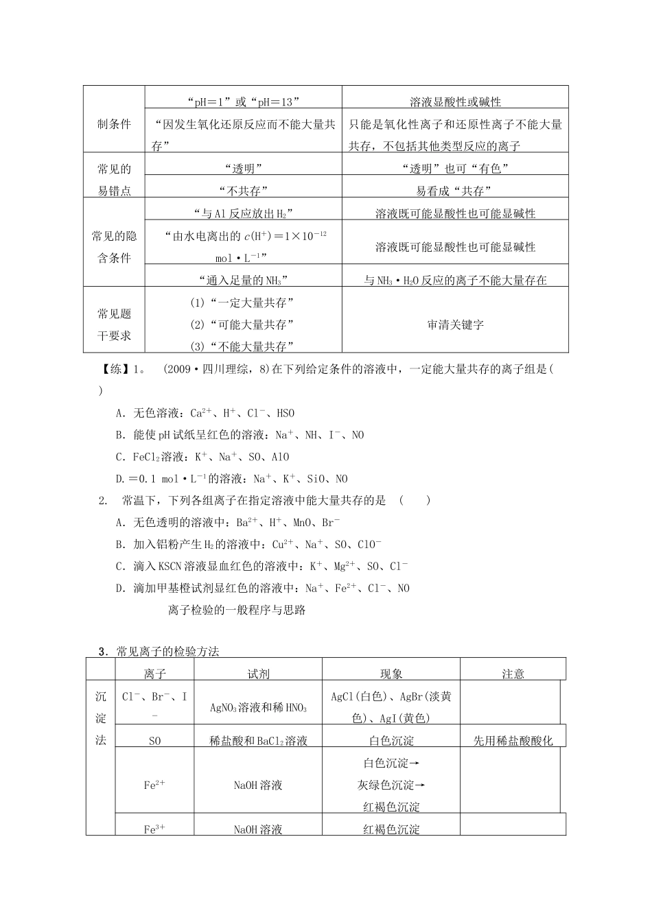【名校联盟】江苏省苏州市蓝缨学校高三化学 离子共存 离子的检验和推断2-4-1_第2页